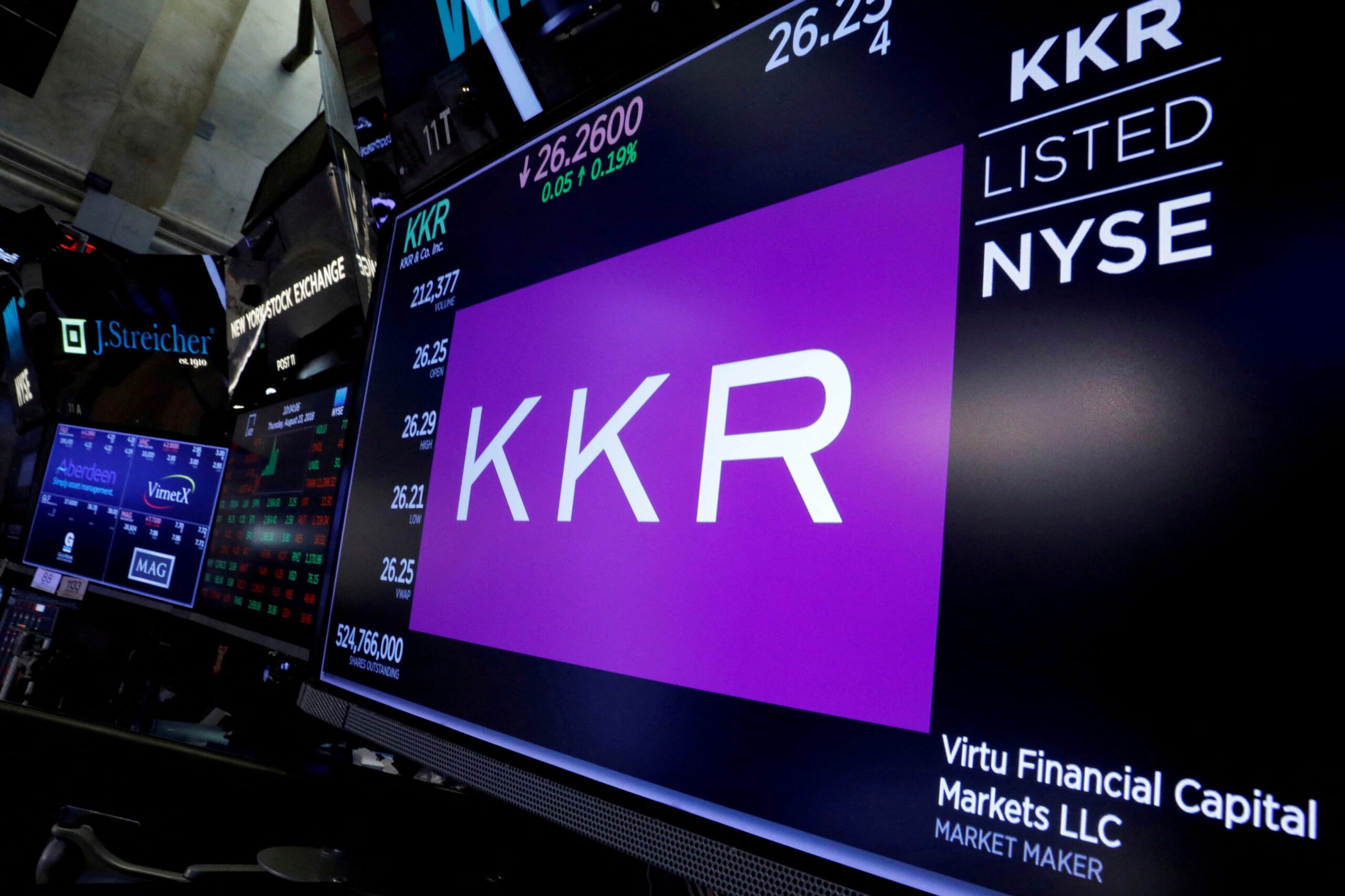 KKR investing $329m in Australian RE firm CleanPeak Energy