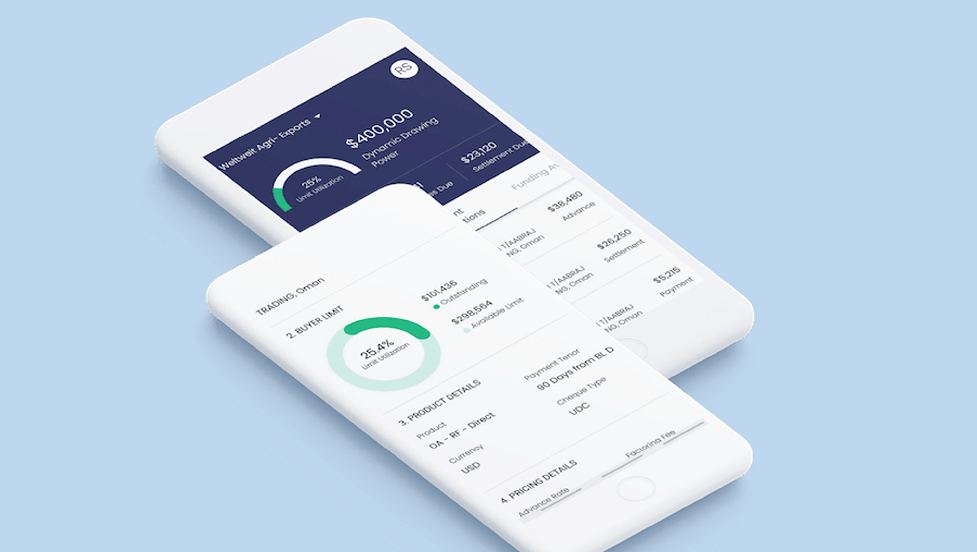 India's Drip Capital raises $113m in debt-and-equity funding